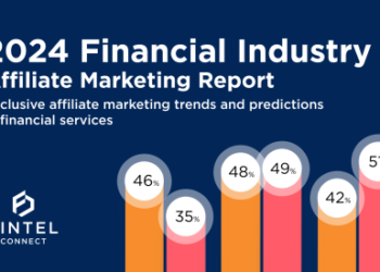 Fintech marketers spend on video and email